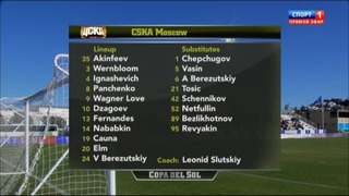 Шахтер - ЦСКА / Международный турнир Copa Del Sol 2013