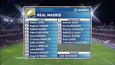 Гранада - Реал Мадрид / Чемпионат Испании 2012-13 / 22-й тур