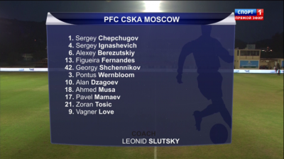 ЦСКА - Астра / La Manga Cup 2013