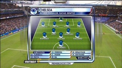 Челси - Уиган / Чемпионат Англии 2012-2013 / 26-й тур