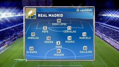 Депортиво - Реал Мадрид / Чемпионат Испании 2012-13 / 25-й тур