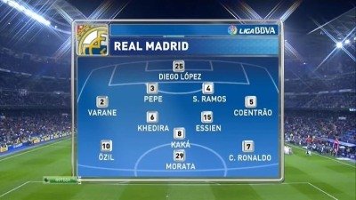 Реал Мадрид - Райо Вальекано / Чемпионат Испании 2012-13 / 24-й тур
