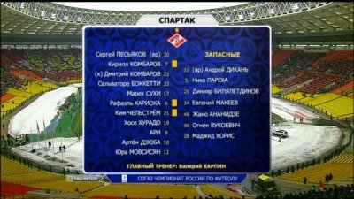 Спартак - Локомотив / Чемпионат России 2012-13 / 21-й тур