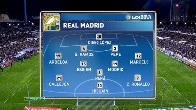 Сарагоса - Реал Мадрид / Чемпионат Испании 2012-13 / 29-й тур