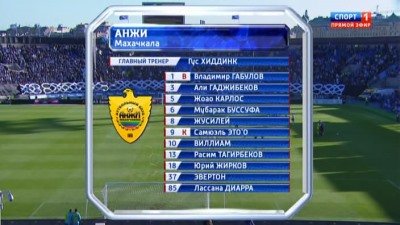 Зенит - Анжи / Кубок России 2012-13 / 1/2 финала