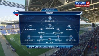 Россия - Германия / Чемпионат Европы 2013 / U21