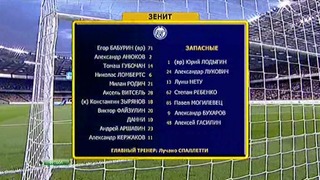 Зенит - Динамо Киев / Товарищеский Матч 2013