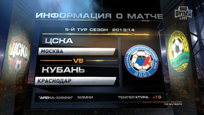 ЦСКА - Кубань / Чемпионат России 2013-2014 / 5-й тур