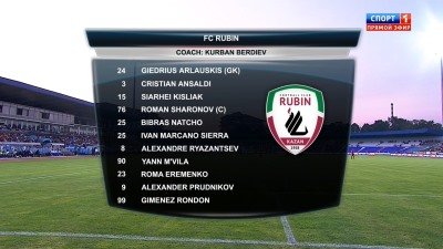 Ягодина - Рубин / Лига Европы 2013-14 / 2-й кв.раунд / Первый Матч