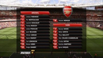 Арсенал - Наполи / Emirates Cup 2013