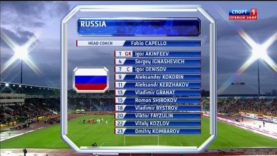 Россия - Люксембург / Чемпионат Мира 2014 / Отборочный турнир