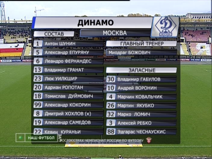 Чемпионат России 2010 / 25-й тур / Алания - Динамо