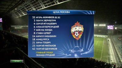 ЦСКА - Бавария / Лига Чемпионов 2013-14 / 5 тур