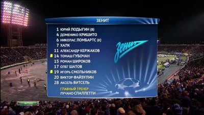 Зенит - Атлетико / Лига Чемпионов 2013-14 / 5 тур