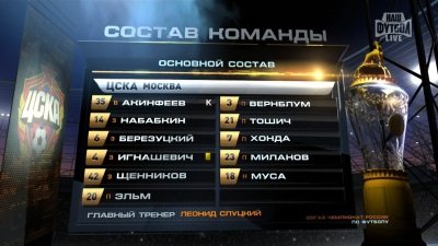 Ростов - ЦСКА / Чемпионат России 2013-14 / 18 тур