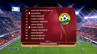 Валенсия - Кубань / Лига Европы 2013-14 / 6 тур