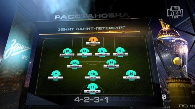 Зенит - Рубин / Чемпионат России 2013-14 / 24 тур
