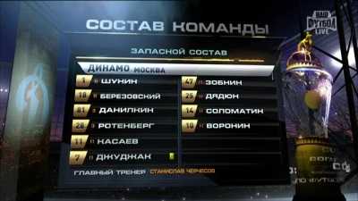 Зенит - Динамо / Чемпионат России 2013-14 / 29 тур
