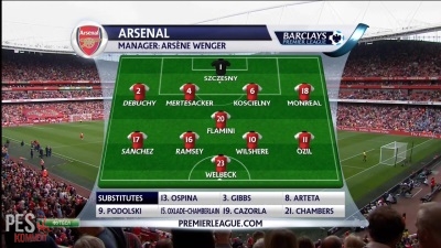 Арсенал - Манчестер Сити / Чемпионат Англии 2014-15