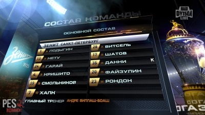 Арсенал - Зенит / Чемпионат России 2014-15