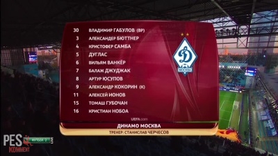 Динамо Москва – ПСВ / Лига Европы 2014-15 от 2 октября