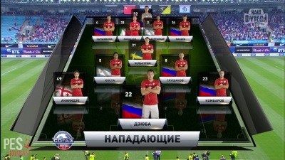Динамо - Спартак / Чемпионат России 2014-15