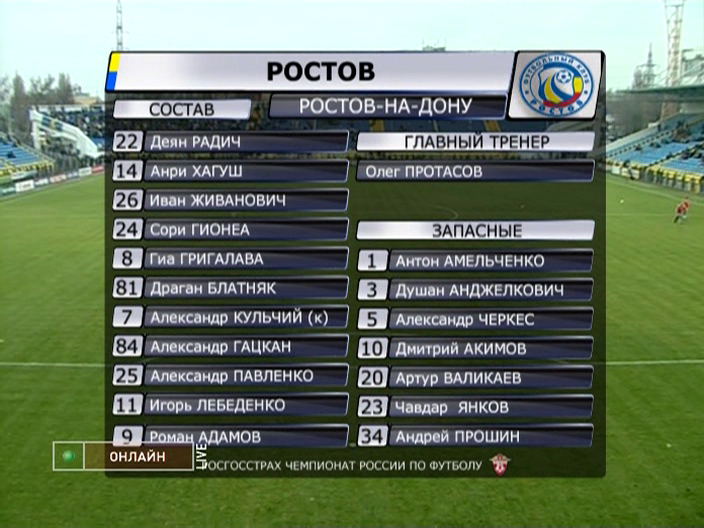 Чемпионат России 2010 / 29-й тур / Ростов - Локомотив