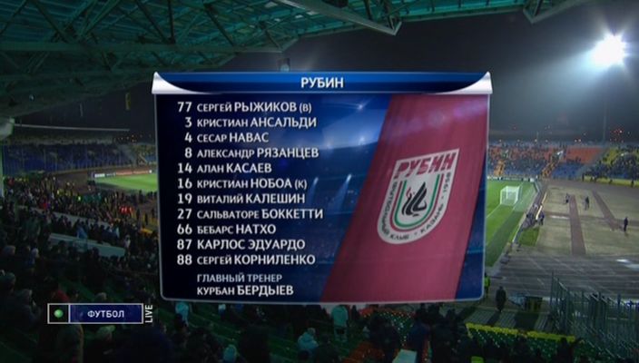 Лига Чемпионов 2010-11. 4-й тур. Группа D. Рубин - Панатинаикос