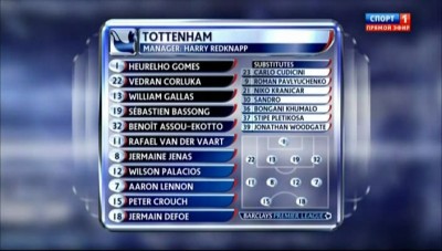 Чемпионат Англии 2010-11 / 25-й тур / Блэкберн - Тоттенхэм