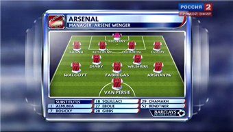 Чемпионат Англии 2010-2011 / 26 тур / Ньюкасл - Арсенал