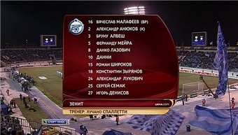Лига Европы 2010-11 / 1/16 финала / Ответный матч / Зенит - Янг Бойз