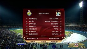 Лига Европы 2010-11 | 1/8 | Первый матч | Динамо Киев (Украина) - Манчестер Сити