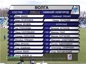 Чемпионат России 2011-12 / 4-й тур / Ростов - Волга