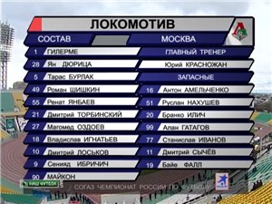 Чемпионат России 2011-12 / 6-й тур / Краснодар - Локомотив