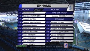 Чемпионат России 2011-12 / 4-й тур / Динамо - Кубань