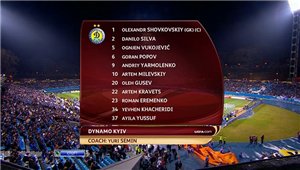 Лига Европы 2010-11 | 1/4 | Первый матч | Динамо Киев - Брага