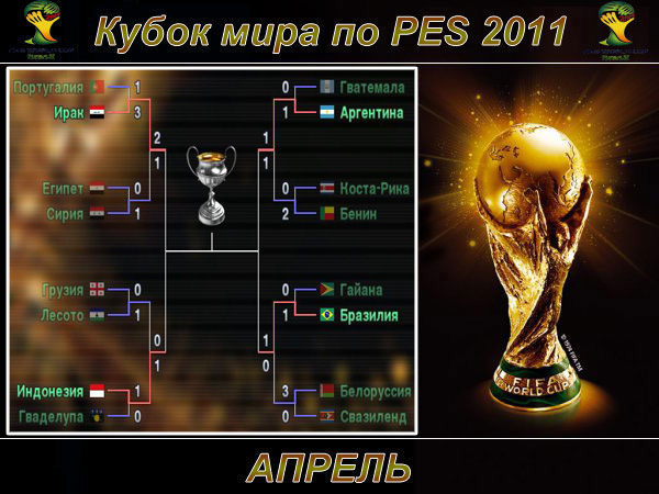 Финал кубка мира по PES 2011 - Апрель