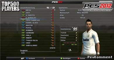 Топ 500 игроков в Pro Evolution Soccer 2012