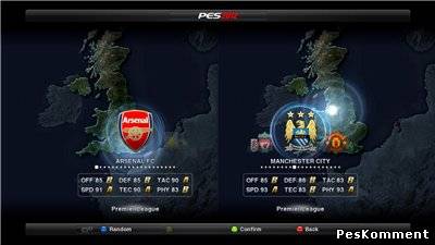 Патч PESEdit.com 2012 Patch 1.0 для PES 2012