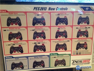 PES 2013 - новые элементы управления игры