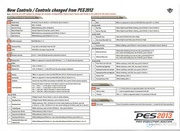 PES 2013 - новые скрины, системы управления