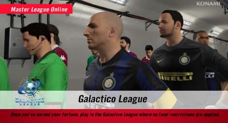 Видеообзор Мастер лиги в PES 2014