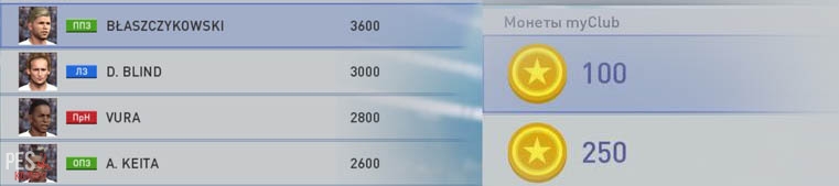 PES 2015 - в MyClub появились микротранзакции