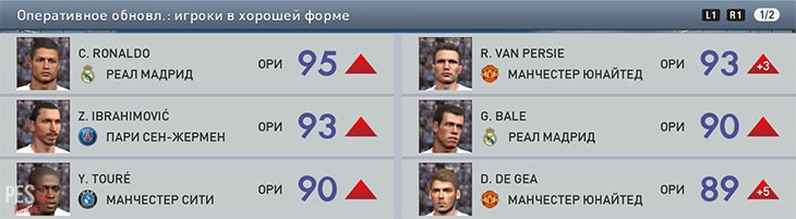 Еженедельные обновления для PES 2015 за 8 - 14 декабря
