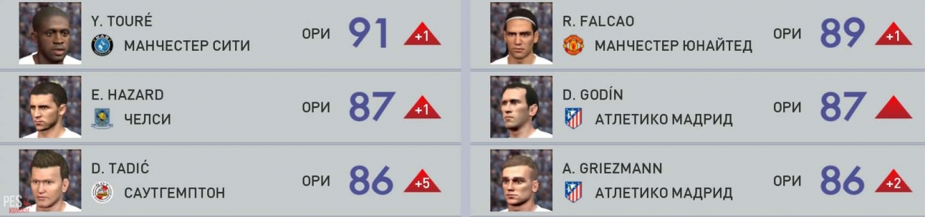 Еженедельные обновления для PES 2015 за 1 - 4 января