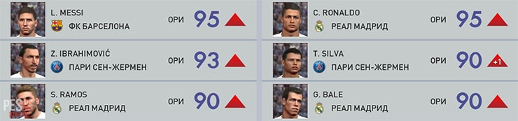 Еженедельные обновления для PES 2015 за 12 - 18 января