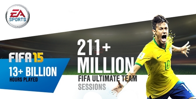EA Sports представила статистику игр в серии FIFA 15