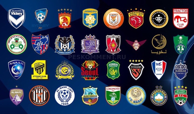 Лига чемпионов АФК официально лицензирована в PES 2017